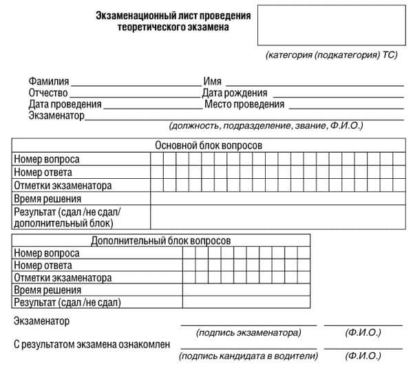 купить лист сдачи теоретического экзамена ПДД в Данилах